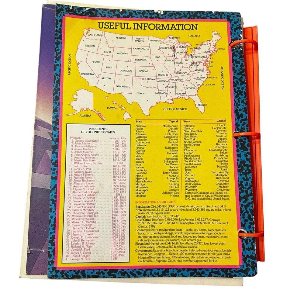 VTG Rad Dog Trapper Keeper‎ 3 Ring Binders Folders Lot 1980s 70s Garfield Folder